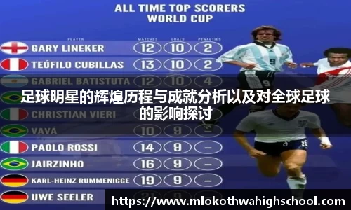 威廉希尔中文网站