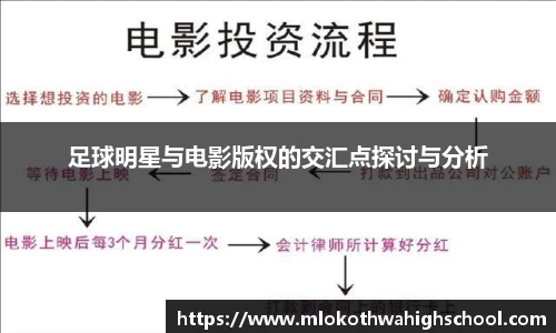 英国威廉希尔公司